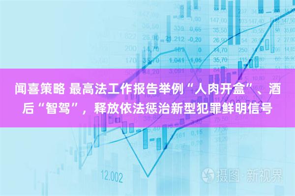 闻喜策略 最高法工作报告举例“人肉开盒”、酒后“智驾”,释放依法惩治新型犯罪鲜明信号