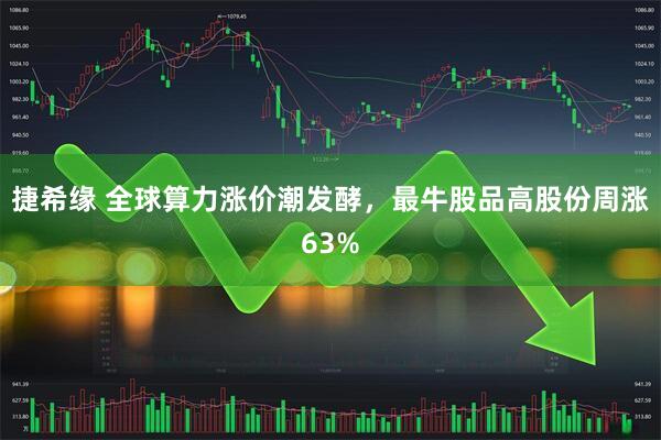 捷希缘 全球算力涨价潮发酵，最牛股品高股份周涨63%