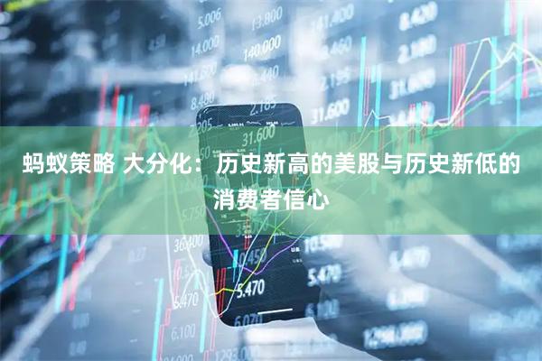 蚂蚁策略 大分化:历史新高的美股与历史新低的消费者信心
