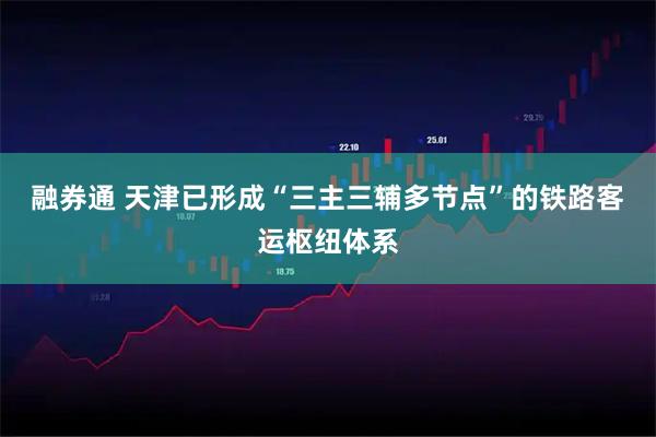 融券通 天津已形成“三主三辅多节点”的铁路客运枢纽体系