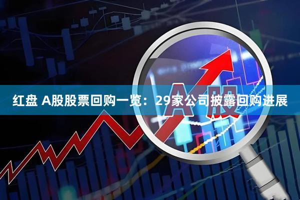 红盘 A股股票回购一览：29家公司披露回购进展